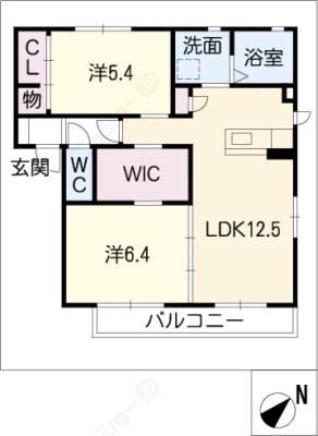 diagrams