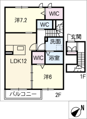 diagrams