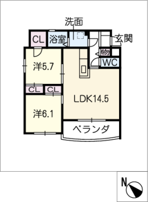 diagrams