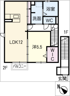 diagrams
