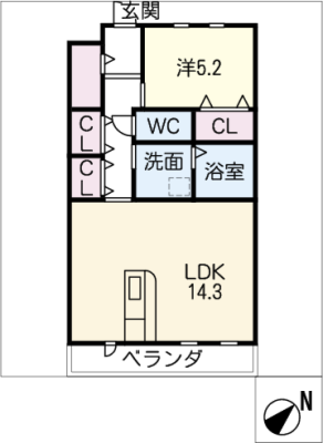 diagrams