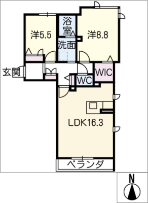 diagrams