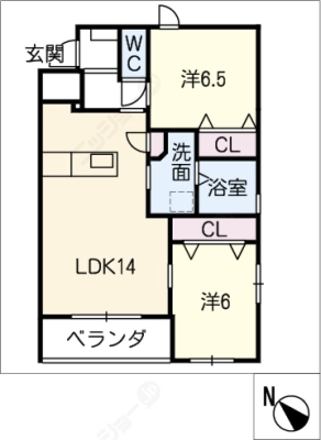 diagrams