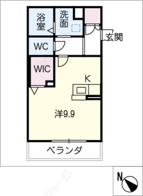 diagrams