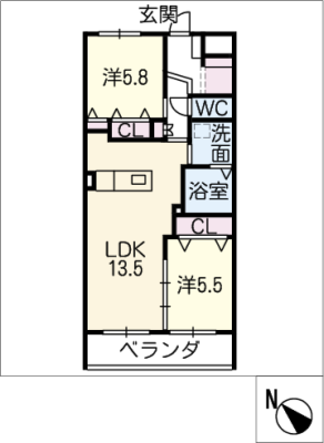 diagrams