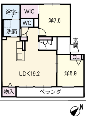 diagrams