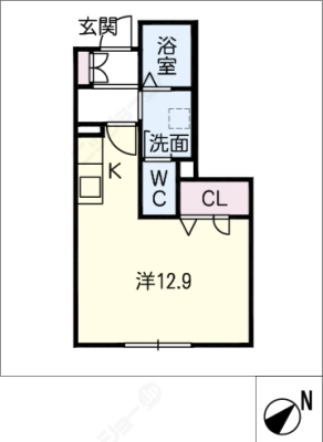 diagrams
