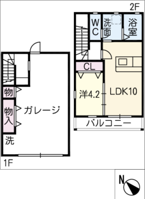 diagrams