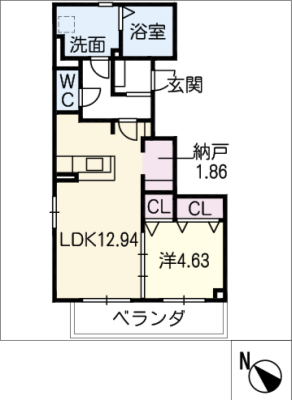 diagrams