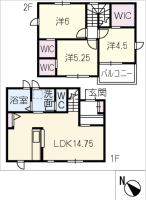 diagrams