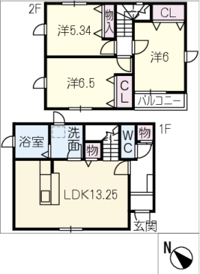 diagrams