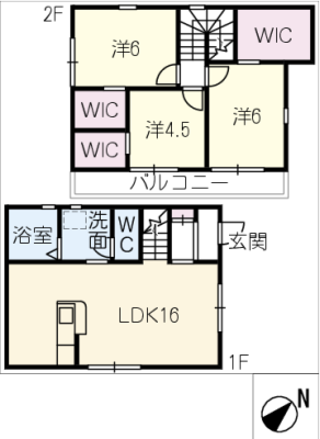 diagrams