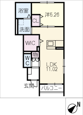 diagrams