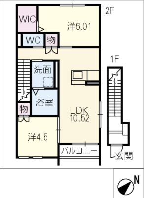 diagrams