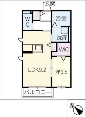 diagrams