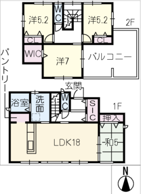 diagrams