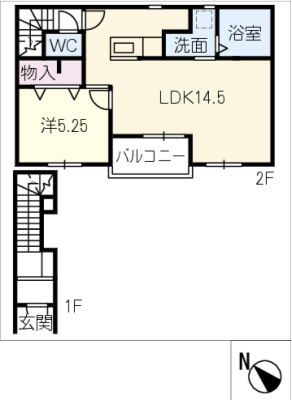 diagrams