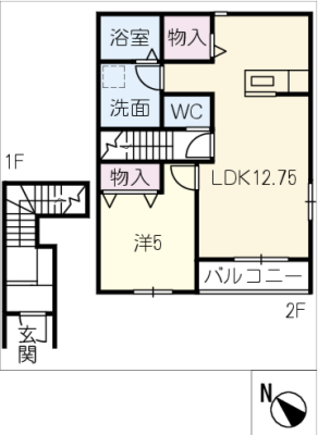 diagrams