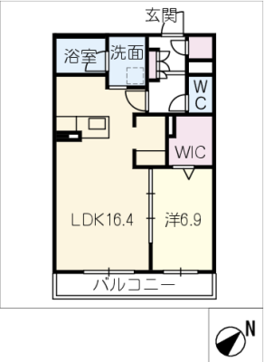 diagrams