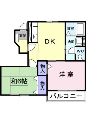 diagrams