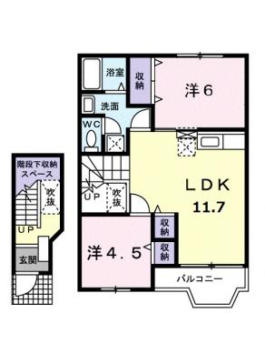 diagrams