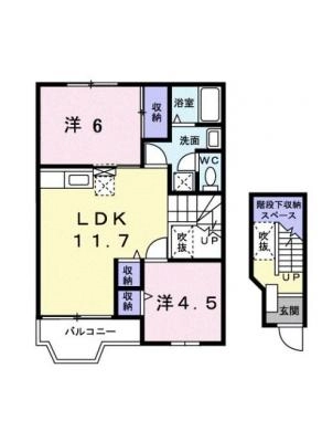 diagrams