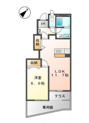 diagrams