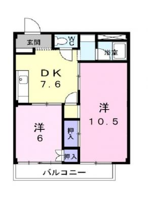 diagrams