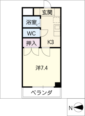 diagrams