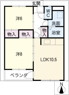 diagrams