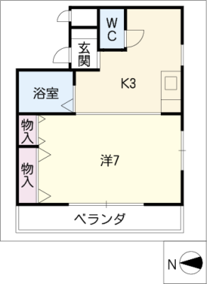 diagrams