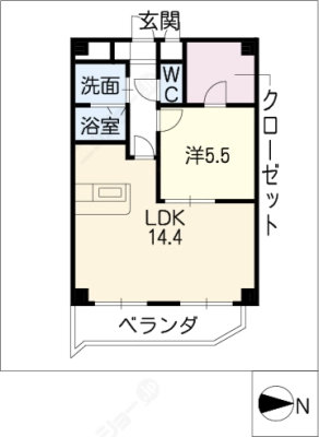diagrams