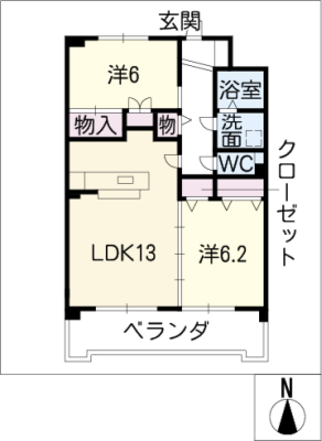 サンフィールド如意申