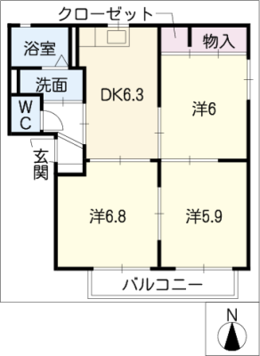 diagrams