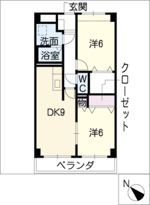 diagrams