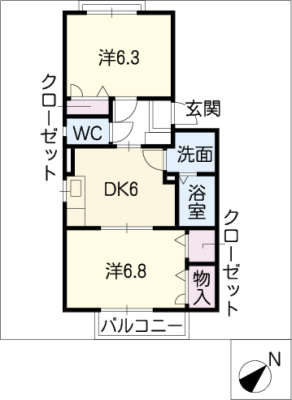 diagrams