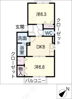 diagrams