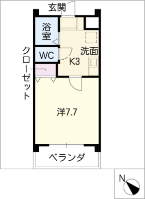 diagrams