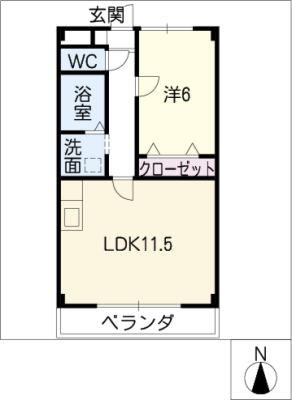 diagrams