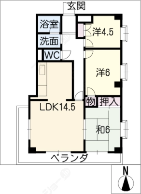 diagrams