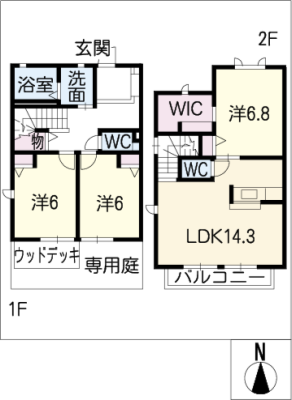 diagrams