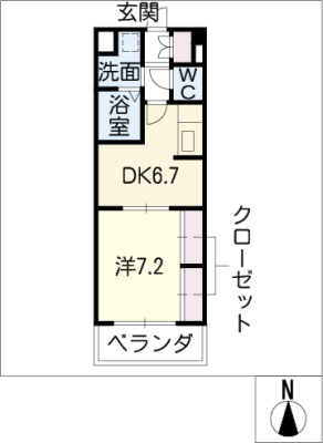 diagrams