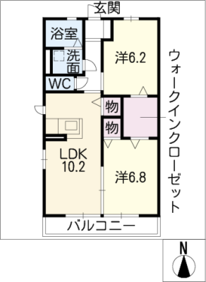 diagrams