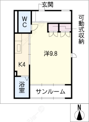 diagrams