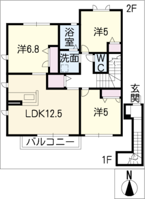 diagrams
