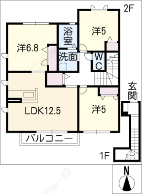 diagrams