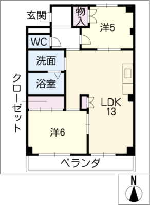 diagrams