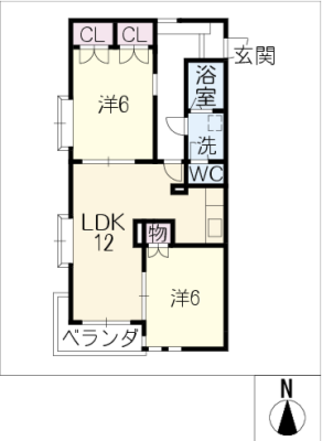 diagrams