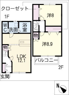 diagrams