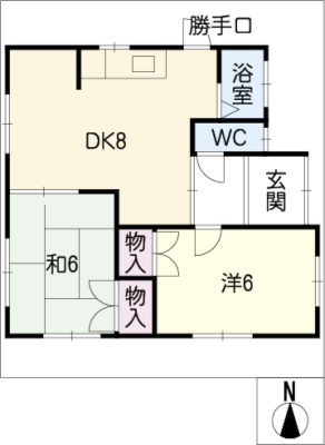 diagrams